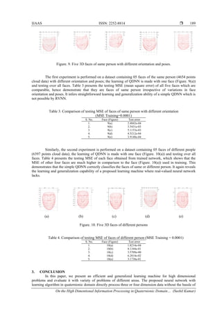 IJAAS ISSN: 2252-8814 
On the High Dimentional Information Processing in Quaternionic Domain… (Sushil Kumar)
189
Figure. 9. Five 3D faces of same person with different orientation and poses.
The first experiment is performed on a dataset containing 05 faces of the same person (4654 points
cloud data) with different orientation and poses; the learning of QDNN is made with one face (Figure. 9(a))
and testing over all faces. Table 3 presents the testing MSE (mean square error) of all five faces which are
comparable, hence demonstrate that they are faces of same person irrespective of variations in face
orientation and poses. It infers straightforward learning and generalization ability of a simple QDNN which is
not possible by RVNN.
Table 3. Comparison of testing MSE of faces of same person with different orientation
(MSE Training=0.0001)
S. No. Face (Figure) Test error
1. 9(a) 2.4842e-04
2. 9(b) 3.5431e-03
3. 9(c) 5.1153e-03
4. 9(d) 4.5212e-04
5. 9(e) 3.9148e-04
Similarly, the second experiment is performed on a dataset containing 05 faces of different people
(6397 points cloud data); the learning of QDNN is made with one face (Figure. 10(a)) and testing over all
faces. Table 4 presents the testing MSE of each face obtained from trained network, which shows that the
MSE of other four faces are much higher in comparison to the face (Figure. 10(a)) used in training. This
demonstrates that the simple QDNN correctly classifies the faces of same or different person. It again reveals
the learning and generalization capability of a proposed learning machine where real-valued neural network
lacks.
(a) (b) (c) (d) (e)
Figure. 10. Five 3D faces of different persons
Table 4. Comparison of testing MSE of faces of different person (MSE Training = 0.0001)
S. No. Face (Figure) Test error
1. 10(a) 1.8214e-04
2. 10(b) 8.1344e-01
3. 10(c) 3.5709e-00
4. 10(d) 6.2814e-02
5. 10(e) 3.1738e-01
3. CONCLUSION
In this paper, we present an efficient and generalized learning machine for high dimensional
problems and evaluate it with variety of problems of different areas. The proposed neural network with
learning algorithm in quaternionic domain directly process three or four dimension data without the hassle of
 