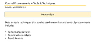 Data Analysis
Data analysis techniques that can be used to monitor and control procurements
include:
• Performance reviews
• Earned value analysis
• Trend Analysis
Control Procurements – Tools & Techniques
Coincides with PMBOK 12.3
 
