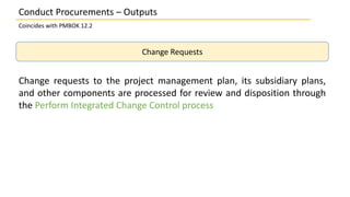 Change Requests
Change requests to the project management plan, its subsidiary plans,
and other components are processed for review and disposition through
the Perform Integrated Change Control process
Conduct Procurements – Outputs
Coincides with PMBOK 12.2
 