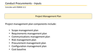 Conduct Procurements - Inputs
Coincides with PMBOK 12.2
Project Management Plan
Project management plan components include:
• Scope management plan
• Requirements management plan
• Communications management plan
• Risk management plan
• Procurement management plan
• Configuration management plan
• Cost baseline
 