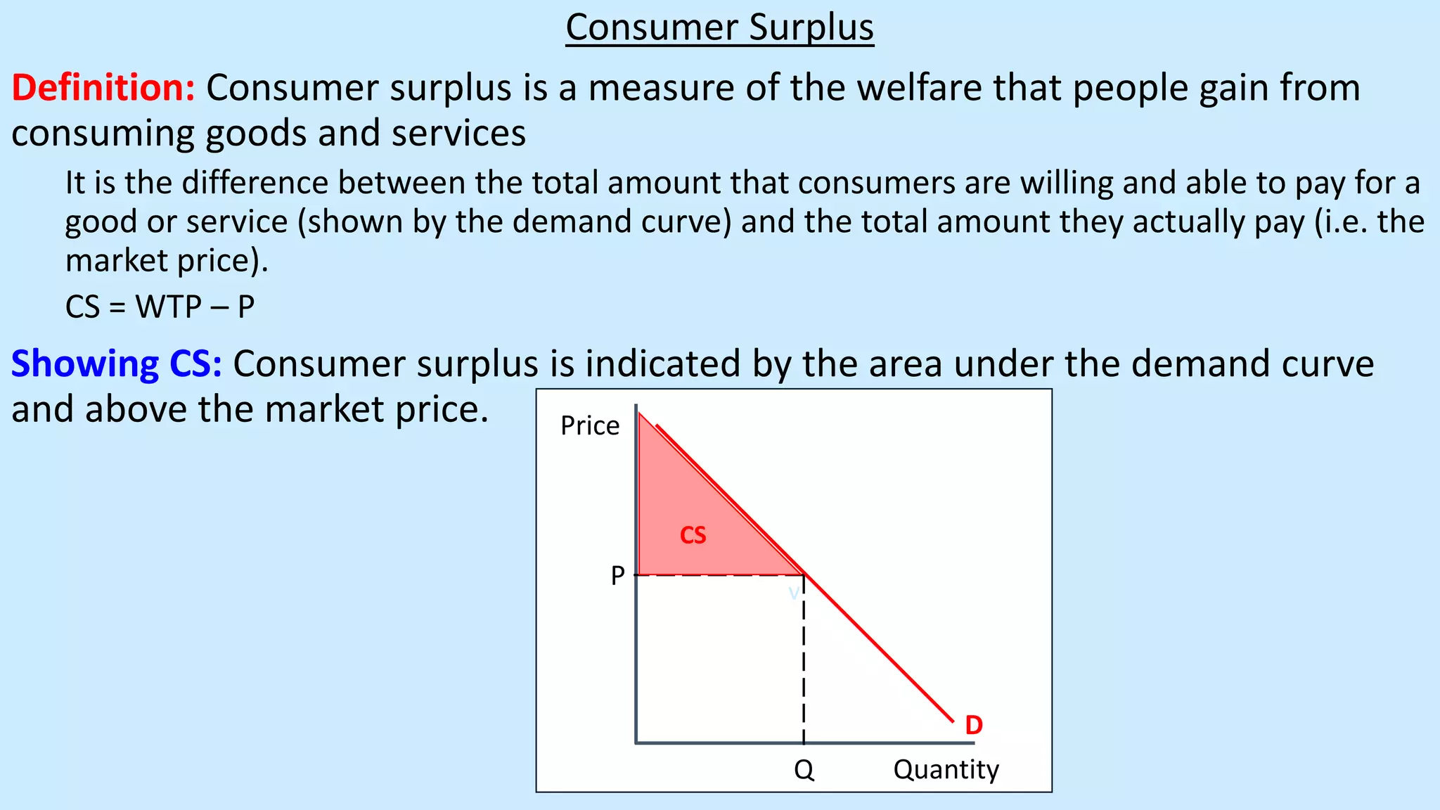 Consumer and Producer Surplus | PPTX