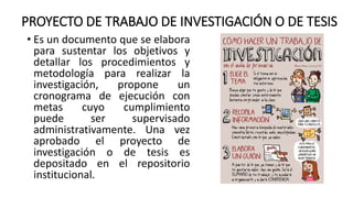 PROYECTO DE TRABAJO DE INVESTIGACIÓN O DE TESIS
• Es un documento que se elabora
para sustentar los objetivos y
detallar los procedimientos y
metodología para realizar la
investigación, propone un
cronograma de ejecución con
metas cuyo cumplimiento
puede ser supervisado
administrativamente. Una vez
aprobado el proyecto de
investigación o de tesis es
depositado en el repositorio
institucional.
 