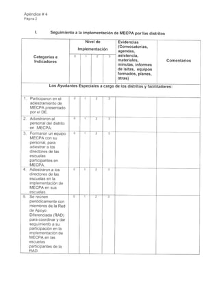 Carta Circular Num.12- 2016-2017 mecpa