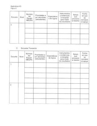 Carta Circular Num.12- 2016-2017 mecpa