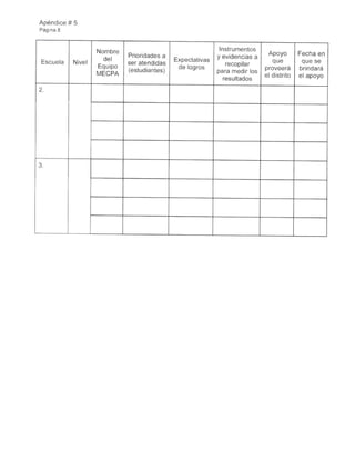 Carta Circular Num.12- 2016-2017 mecpa