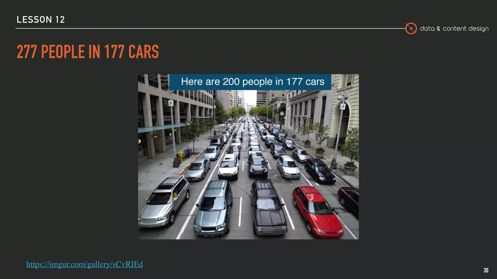 data & content design
277 PEOPLE IN 177 CARS
30
https://imgur.com/gallery/sCvRIEd
LESSON 12
 