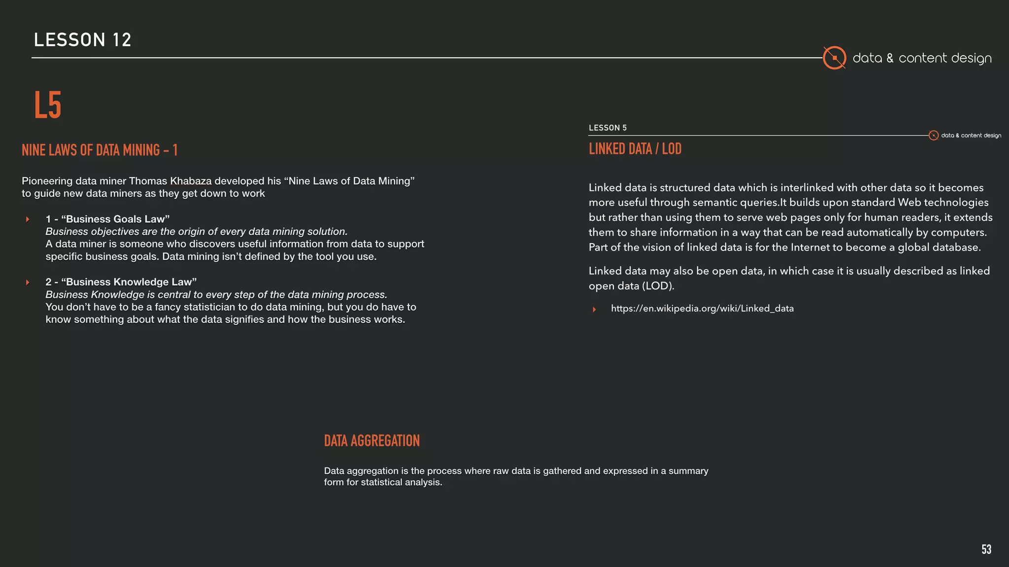 data & content design
LESSON 12
L5
53
 