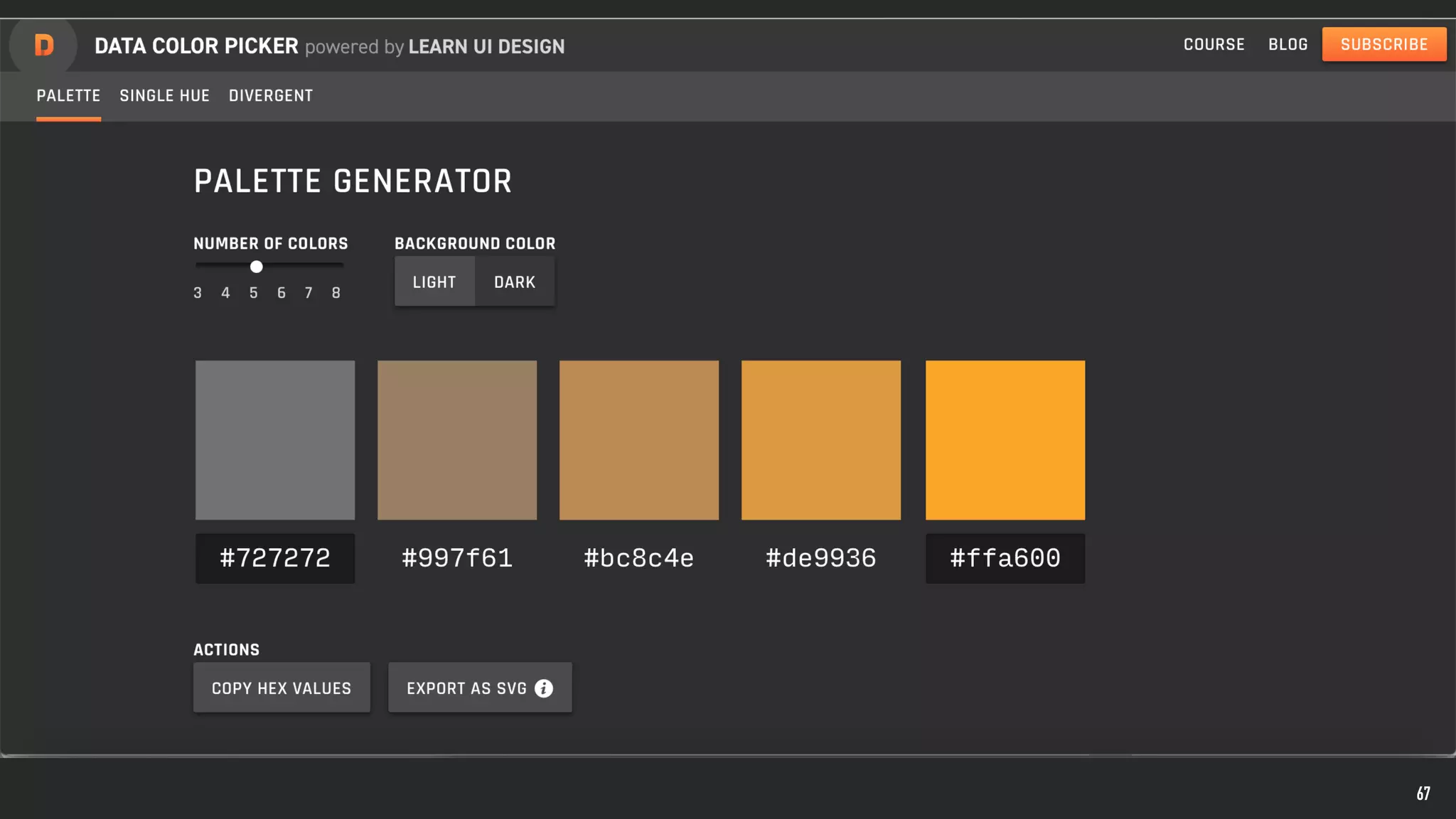 data & content design
LESSON 12
GOOGLE TRENDS
Blàblàblà
67
 