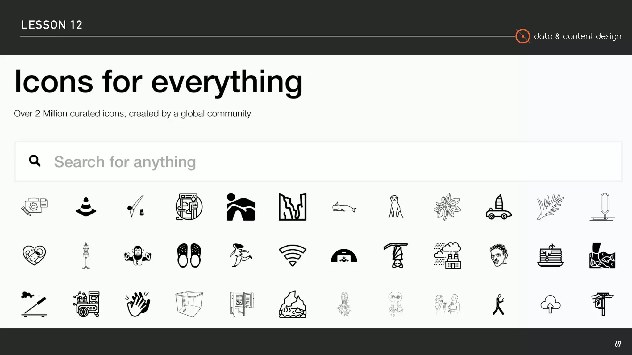 data & content design
LESSON 12
69
 