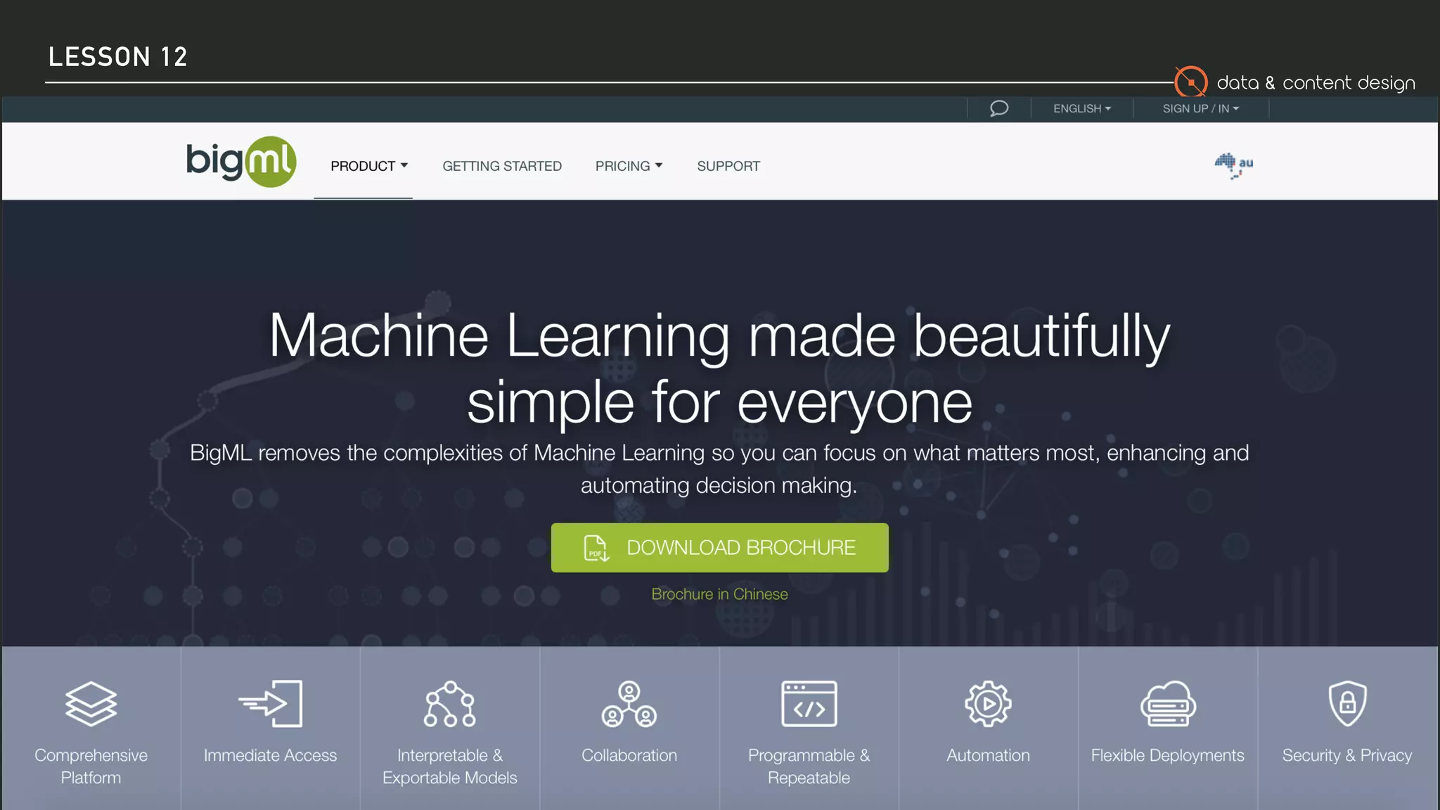 data & content design
LESSON 12
74
 