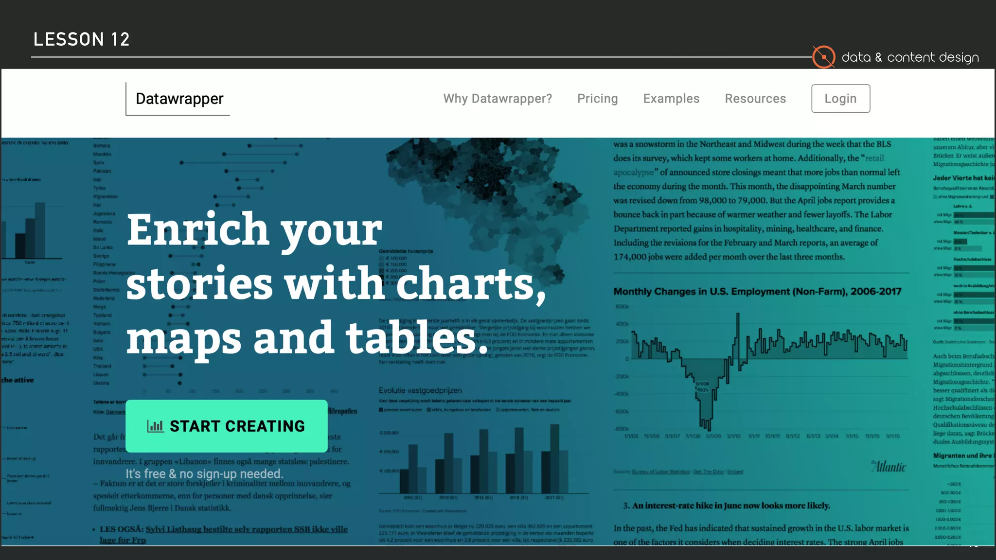 data & content design
LESSON 12
76
 