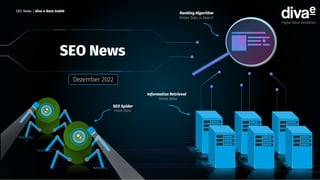 SEO Spider
Information Retrieval
Ranking Algorithm
Finds Data
Stores Data
Shows Data in Search
SEO News | diva-e Next GmbH
SEO News
Dezember 2022
 