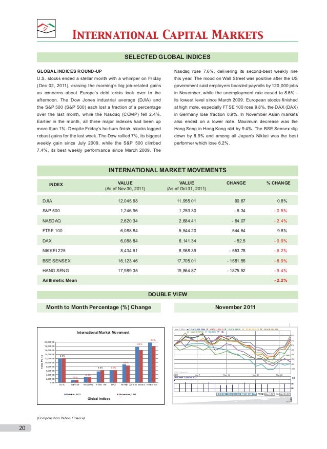 Mtbiz December 11
