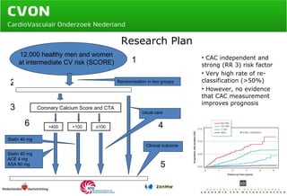 Research Plan CAC independent and strong (RR 3) risk factor Very high rate of re-classification (>50%) However, no evidence that CAC measurement improves prognosis 12.000 healthy men and women at intermediate CV risk (SCORE) >100 ≤ 100 Randomisation in two groups Clinical outcome Statin 40 mg Coronary Calcium Score and CTA Usual care >400 Statin 40 mg ACE 4 mg ASA 80 mg 1 2 3 4 6 5 