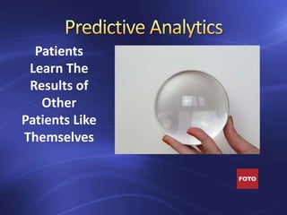 Patients
Learn The
Results of
Other
Patients Like
Themselves
 