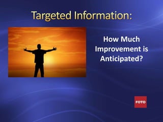 How Much
Improvement is
Anticipated?
 