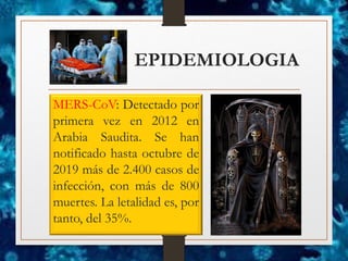 EPIDEMIOLOGIA
MERS-CoV: Detectado por
primera vez en 2012 en
Arabia Saudita. Se han
notificado hasta octubre de
2019 más de 2.400 casos de
infección, con más de 800
muertes. La letalidad es, por
tanto, del 35%.
 