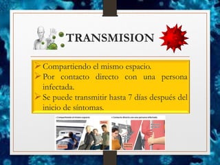 TRANSMISION
➢Compartiendo el mismo espacio.
➢Por contacto directo con una persona
infectada.
➢Se puede transmitir hasta 7 días después del
inicio de síntomas.
 