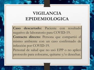 VIGILANCIA
EPIDEMIOLOGICA
Caso descartado: Paciente con resultado
negativo de laboratorio para COVID-19.
Contacto directo: Persona que compartió el
mismo ambiente con un caso confirmado de
infección por COVID-19.
Personal de salud que no usó EPP o no aplicó
protocolo para colocarse, quitarse y/o desechar.
 