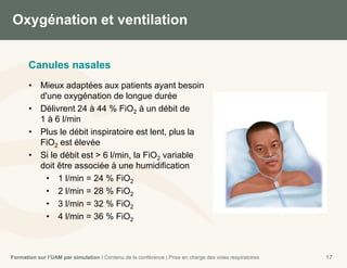 28 Fio2 Airway Management - FR | PPTX