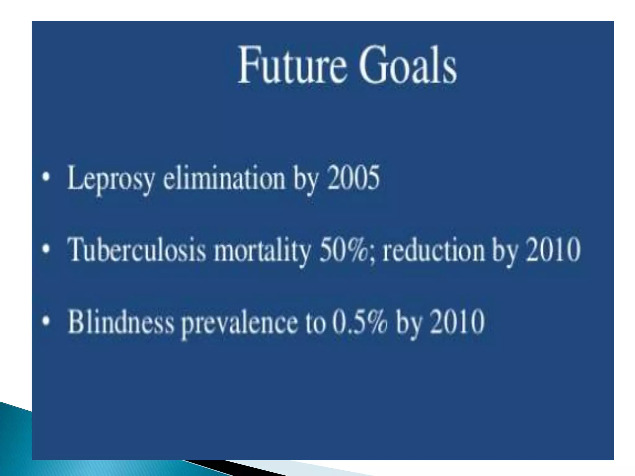 National Health Policy In India PPTX national-health-policy-in-india-pptx