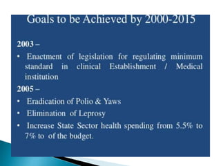 National Health Policy in India | PPTX