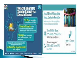 National Health Policy in India | PPTX