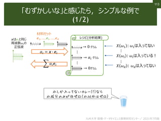 113
「むずかしいな」と感じたら，シンプルな例で
(1/2)
𝑋 𝜔1 : 𝜔1は入ってない
𝑋 𝜔𝑖 : 𝜔𝑖は入っている！
𝑋 𝜔𝑑 : 𝜔𝑑は入ってない
材料セット
𝒆1, … , 𝒆𝑖, … , 𝒆𝑑
𝒙は𝒆𝑖と同じ
周波数𝜔𝑖の
正弦波
𝛼𝑖 = 𝒙 ∙ 𝒆𝑖 ⋮
→ 0 グラム
→ 𝛼𝑖 グラム
⋮
→ 0グラム
レシピ(分析結果)
෍ 𝛼𝑖𝒆𝑖
水しか入ってないカレー(?)なら
水成分のみが非ゼロ（水以外はゼロ）
⋮
⋮
九州大学 数理・データサイエンス教育研究センター／ 2021年7月版
 