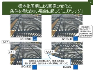 51
標本化周期による画像の変化と，
条件を満たさない場合に起こる「エリアシング」
640x480 320x240
160x120 80x60
画像の最高周波数に比べ，標本化周期が
長すぎた結果，生じてしまった偽の模様(エリアシング)
ん!？
ん!？
んん!？
同じ範囲を
写しているので，
画素数が多い
(=高解像度)ほど
短い標本化周期
 