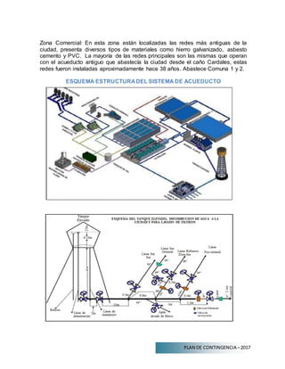 PLAN DE CONTINGENCIA –2017
Zona Comercial: En esta zona están localizadas las redes más antiguas de la
ciudad, presenta diversos tipos de materiales como hierro galvanizado, asbesto
cemento y PVC. La mayoría de las redes principales son las mismas que operan
con el acueducto antiguo que abastecía la ciudad desde el caño Cardales, estas
redes fueron instaladas aproximadamente hace 38 años. Abastece Comuna 1 y 2.
ESQUEMA ESTRUCTURA DEL SISTEMA DE ACUEDUCTO
 