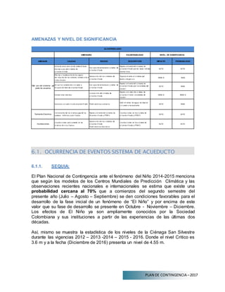 PLAN DE CONTINGENCIA –2017
AMENAZAS Y NIVEL DE SIGNIFICANCIA
ALCANTARILLADO
AMENAZAS VULNERABILIDAD NIVEL DE SIGNIFICANCIA
AMENAZA CAUSAS RIESGO DESCRIPCIÓN IMPACTO PROBABILIDAD
Mal uso del sistema por
parte de usuarios
Fal ta de conci enci aci ón sobre el buen
ma nej o uso del s i stema de
a l canta ril lado
Col a ps o de es tructura s y redes de
a l canta ril lado
Repres a mi ento del s is tema de
a l canta ril lado por res i duos s ól idos
domes ticos
ALTO ALTO
Ma nej o inadecua do de las aguas
res i dua les de l os s ectores comerci a le
s e
i ndus tri ales
Satura ci ón de l os s istemas de
a l canta ril lado
Tapona mi ento al si stema por
exces o de gra s a s
MEDI O BAJA
Us uari os conecta dos s in previ a
di s poni bili dad de a lcantarillado
Col a ps o de es tructura s y redes de
a l canta ril lado
Repres a mi ento del s is tema de
a l canta ril lado por i ncremento del
cauda l
ALTO BAJO
Conexi ones erra das
s a tura ci ón del s is te
ma de
a l canta ril lado
Repres a mi ento del s i ste
ma de
a l canta ri l lado i ncremento de
cauda l
MEDI O MEDI O
Sectores si n servi ci o de alcantarill ado Probl emá tica s ani taria
Verti mi entos de aguas re
s idual es
s i n previ o tra tami ento
ALTO BAJO
Tormenta Electrica
I ncremento de l os ni vel es a gua de l os
cuerpos hídri cos y por l luvias
Repres a mi ento del s is tema de
Al canta ri ll ado y PTAR´s
I nunda ci ones en los s is te
ma de
a l canta ril lado y PTAR´S
ALTO ALTO
Inundaciones
I nunda ci ones por a umento e
n los
ni vel es de ri o y l luvi as .
Satura ci ón de l os s istemas de
a l canta ril lado
Probl emá tica Sani taria
I nunda ci ones en los s is te
ma de
a l canta ril lado y PTAR´S
ALTO ALTO
6.1. OCURRENCIA DE EVENTOS SISTEMA DE ACUEDUCTO
6.1.1. SEQUIA:
El Plan Nacional de Contingencia ante el fenómeno del Niño 2014-2015 menciona
que según los modelos de los Centros Mundiales de Predicción Climática y las
observaciones recientes nacionales e internacionales se estima que existe una
probabilidad cercana al 70% que a comienzos del segundo semestre del
presente año (Julio – Agosto – Septiembre) se den condiciones favorables para el
desarrollo de la fase inicial de un fenómeno de “El Niño” y por encima de este
valor que su fase de desarrollo se presente en Octubre - Noviembre – Diciembre.
Los efectos de El Niño ya son ampliamente conocidos por la Sociedad
Colombiana y sus instituciones a partir de las experiencias de las últimas dos
décadas.
Así, mismo se muestra la estadística de los niveles de la Ciénaga San Silvestre
durante las vigencias 2012 – 2013 -2014 – 2015 - 2016. Donde el nivel Critico es
3.6 m y a la fecha (Diciembre de 2016) presenta un nivel de 4.55 m.
 