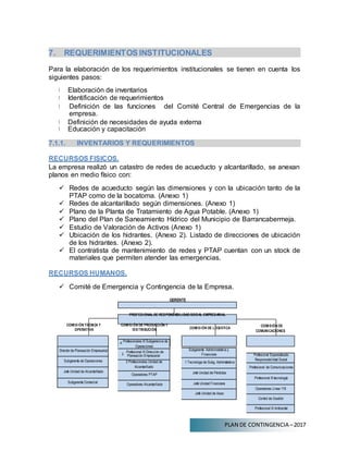 PLAN DE CONTINGENCIA –2017
3
1
4 Profesionales III Subgerencia de
Operaciones
2
Profesional III Dirección de
Planeación Empresarial
2 Profesionales Unidad de
Alcantarillado
Operadores PTAP
Operadores Alcantarillado
Subgerente Admininstrativa y
Financiera
1 Tecnologa de Subg. Administrativa
Jefe Unidad de Pérdidas
Jefe Unidad Financiera
Jefe Unidad de Aseo
Profesional Especializado
Responsabilidad Social
Profesional de Comunicaciones
Profesional III tecnología
Operadores Linea 116
Control de Gestión
Profesional III Ambiental
7. REQUERIMIENTOS INSTITUCIONALES
Para la elaboración de los requerimientos institucionales se tienen en cuenta los
siguientes pasos:
Elaboración de inventarios
Identificación de requerimientos
Definición de las funciones del Comité Central de Emergencias de la
empresa.
Definición de necesidades de ayuda externa
Educación y capacitación
7.1.1. INVENTARIOS Y REQUERIMIENTOS
RECURSOS FISICOS.
La empresa realizó un catastro de redes de acueducto y alcantarillado, se anexan
planos en medio físico con:
 Redes de acueducto según las dimensiones y con la ubicación tanto de la
PTAP como de la bocatoma. (Anexo 1)
 Redes de alcantarillado según dimensiones. (Anexo 1)
 Plano de la Planta de Tratamiento de Agua Potable. (Anexo 1)
 Plano del Plan de Saneamiento Hídrico del Municipio de Barrancabermeja.
 Estudio de Valoración de Activos (Anexo 1)
 Ubicación de los hidrantes. (Anexo 2). Listado de direcciones de ubicación
de los hidrantes. (Anexo 2).
 El contratista de mantenimiento de redes y PTAP cuentan con un stock de
materiales que permiten atender las emergencias.
RECURSOS HUMANOS.
 Comité de Emergencia y Contingencia de la Empresa.
GERENTE
PROFESIONAL DE RESPONSABILIDAD SOCIAL EMPRESARIAL
COMISIÓN TECNICA Y
OPERATIVA
COMISIÓN DE PRODUCCIÓN Y
DISTRIBUCIÓN COMISIÓN DE LOGISTICA
COMISIÓN DE
COMUNICACIONES
Director de Planeación Empresarial
Subgerente de Operaciones
Jefe Unidad de Alcantarillado
Subgerente Comercial
 