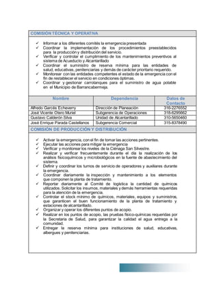 COMISIÓN TÉCNICA Y OPERATIVA
 Informar a los diferentes comités la emergencia presentada
 Coordinar la implementación de los procedimientos preestablecidos
para la producción y distribución del servicio.
 Verificar y controlar el cumplimiento de los mantenimientos preventivos al
sistema de Acueducto y Alcantarillado
 Coordinar el suministro de reserva mínima para las entidades de
salud, educativas, penitenciarias y demás de carácter prioritario requerido.
 Monitorear con las entidades competentes el estado de la emergencia con el
fin de restablecer el servicio en condiciones óptimas.
 Coordinar y gestionar carrotanques para el suministro de agua potable
en el Municipio de Barrancabermeja.
Nombre Dependencia Datos de
Contacto
Alfredo Garcés Echeverry Dirección de Planeación 316-2276552
José Vicente Otero Muriel Subgerencia de Operaciones 318-6295662
Gustavo Calderón Silva Unidad de Alcantarillado 310-5650460
José Enrique Parada Castellanos Subgerencia Comercial 315-8378490
COMISIÓN DE PRODUCCIÓN Y DISTRIBUCIÓN
 Activar la emergencia, con el fin de tomar las acciones pertinentes.
 Ejecutar las acciones para mitigar la emergencia
 Verificar y monitorear los niveles de la Ciénaga San Silvestre.
 Realizar y verificar frecuentemente durante el día la realización de los
análisis fisicoquímicos y microbiológicos en la fuente de abastecimiento del
sistema.
 Definir y coordinar los turnos de servicio de operadores y auxiliares durante
la emergencia.
 Coordinar diariamente la inspección y mantenimiento a los elementos
que componen la planta de tratamiento.
 Reportar diariamente al Comité de logística la cantidad de químicos
utilizados. Solicitar los insumos, materiales y demás herramientas requeridas
para la atención de la emergencia.
 Controlar el stock mínimo de químicos, materiales, equipos y suministros,
que garanticen el buen funcionamiento de la planta de tratamiento y
estaciones de alcantarillado.
 Organizar y operar los diferentes puntos de acopio.
 Realizar en los puntos de acopio, las pruebas físico-químicas requeridas por
la Secretaria de Salud, para garantizar la calidad el agua entrega a la
comunidad.
 Entregar la reserva mínima para instituciones de salud, educativas,
albergues y penitenciarias.
 