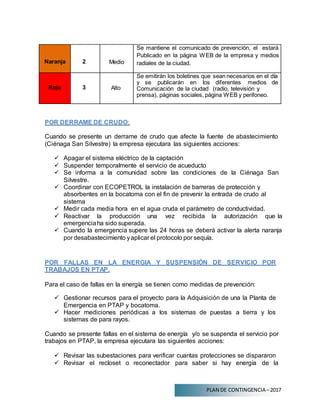PLAN DE CONTINGENCIA –2017
Naranja 2 Medio
Se mantiene el comunicado de prevención, el estará
Publicado en la página WEB de la empresa y medios
radiales de la ciudad.
Rojo 3 Alto
Se emitirán los boletines que sean necesarios en el día
y se publicarán en los diferentes medios de
Comunicación de la ciudad (radio, televisión y
prensa), páginas sociales, página WEB y perifoneo.
POR DERRAME DE CRUDO:
Cuando se presente un derrame de crudo que afecte la fuente de abastecimiento
(Ciénaga San Silvestre) la empresa ejecutara las siguientes acciones:
 Apagar el sistema eléctrico de la captación
 Suspender temporalmente el servicio de acueducto
 Se informa a la comunidad sobre las condiciones de la Ciénaga San
Silvestre.
 Coordinar con ECOPETROL la instalación de barreras de protección y
absorbentes en la bocatoma con el fin de prevenir la entrada de crudo al
sistema
 Medir cada media hora en el agua cruda el parámetro de conductividad.
 Reactivar la producción una vez recibida la autorización que la
emergenciaha sido superada.
 Cuando la emergencia supere las 24 horas se deberá activar la alerta naranja
por desabastecimiento yaplicar el protocolo por sequía.
POR FALLAS EN LA ENERGIA Y SUSPENSIÓN DE SERVICIO POR
TRABAJOS EN PTAP.
Para el caso de fallas en la energía se tienen como medidas de prevención:
 Gestionar recursos para el proyecto para la Adquisición de una la Planta de
Emergencia en PTAP y bocatoma.
 Hacer mediciones periódicas a los sistemas de puestas a tierra y los
sistemas de para rayos.
Cuando se presente fallas en el sistema de energía y/o se suspenda el servicio por
trabajos en PTAP, la empresa ejecutara las siguientes acciones:
 Revisar las subestaciones para verificar cuantas protecciones se dispararon
 Revisar el recloset o reconectador para saber si hay energía de la
 