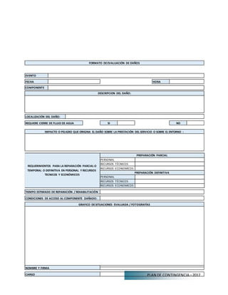 PREPARACIÓN PARCIAL
REQUERIMIENTOS PARA LA REPARACIÓN PARCIAL O
PERSONAL
RECURSOS TÉCNICOS
RECURSOS ECONOMICOS
PREPARACIÓN DEFINITIVA
PERSONAL
RECURSOS TÉCNICOS
RECURSOS ECONOMICOS
FORMATO DEEVALUACIÓN DE DAÑOS
EVENTO
FECHA HORA
COMPONENTE
DESCRIPCION DEL DAÑO:
LOCALIZACIÓN DEL DAÑO:
REQUIERE CIERRE DE FLUJO DE AGUA SI NO
IMPACTO O PELIGRO QUE ORIGINA EL DAÑO SOBRE LA PRESTACIÓN DEL SERVICIO O SOBRE EL ENTORNO :
TEMPORAL O DEFINITIVA EN PERSONAL Y RECURSOS
TECNICOS Y ECONÓMICOS
TIEMPO ESTIMADO DE REPARACIÓN / REHABILITACIÓN
CONDICIONES DE ACCESO AL COMPONENTE DAÑADO:
GRAFICO DESITUACIONES EVALUADA / FOTOGRAFÍAS
NOMBRE Y FIRMA
CARGO PLAN DE CONTINGENCIA –2017
 