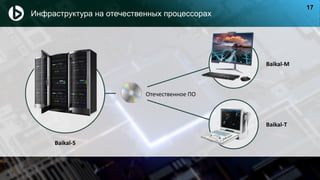 Baikal-S
Отечественное ПО
Baikal-M
Baikal-T
Инфраструктура на отечественных процессорах
17
 