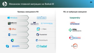 Механизм плавной миграции на Baikal-M
Примеры замещаемого ПО ПО, не требующее замещения
24
 