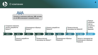 О компании
4
Сегодня в компании работает 140 человек,
из них 85 инженеров и разработчиков
2013 2014 2015 2016 2018 2019 2020 H1 2021 H2 2021
Создание компании,
начало разработки
Baikal-Т
Начало разработки
Baikal-M
Инженерные образцы
Baikal-Т
Промышленное
производство Baikal-T
Инженерные образцы
Baikal-M
Запуск в производство
инженерных образцов
Baikal-S
Первые
серийные
партии
устройств
на базе
Baikal-M
Начало разработки
Baikal-S
Промышленное
производство Baikal-M
 