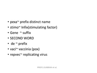 IMMUNOTHERAPY-NOMENCLATURE | PPTX