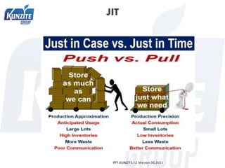 Lean manufacturing tools part 3 | PDF