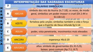 INTERPRETAÇÃO DAS SAGRADAS ESCRITURAS
H
E
R
M
E
N
Ê
U
T
I
C
A
PALAVRAS SIMBÓLICAS
7
ARVORES
E
altas: símbolo de governantes (Ez.31:5,9);
baixas: povo comum (Ap.7:1; 8:7)
ANCORA
D esperança Hb.6:19
AGUIA
C poder, vista penetrante, movimentos mais elevados
AZEITE
B
fortaleza pela unção; simboliza também a vida e força
que o Espirito de Deus infunde.Tg.5:14
ABELHA
A
símbolo dos reis da Assíria (Is.7:18); as vezes, de modo
geral, simboliza um poder invasor e cruel (Dt.1:44 e
Sl.118:12)
 