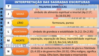 INTERPRETAÇÃO DAS SAGRADAS ESCRITURAS
H
E
R
M
E
N
Ê
U
T
I
C
A
PALAVRAS SIMBÓLICAS
7
OLHOS
N
símbolo de conhecimento, também de gloria e ﬁdelidade
(Zc.4:10) e de governo (Nm.10:31). Olho maligno, signiﬁca
inveja. Olho bom, liberdade e misericórdia
MONTANHA
L símbolo de grandeza e estabilidade (Is.2:2; Dn.2:35)
LÍRIO
K formosura, pureza
MANÁ
J
símbolo de alimento espiritual e imortal (Ap.2:17;
Ex.16:33,34)
MORTE
M
separação, separação de Deus, insensibilidade espiritual
(Gl.3:3; Rm.5:6; Mt.8:22)
 