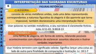 INTERPRETAÇÃO DAS SAGRADAS ESCRITURAS
H
E
R
M
E
N
Ê
U
T
I
C
A
FIGURAS RETÓRICAS
6
Uma forma de alegoria, em forma de estória, relatando possíveis
acontecimentos com objetivo de esclarecer assuntos obscuros e ilustrar
verdades importantes
d) PARABOLA:
consiste de várias metáforas unidas, cada uma delas representando
correspondentes a natureza ﬁgurativa da alegoria é tão aparente que torna
impossível, também desnecessária uma interpretação literal
c) ALEGORIA :
Usar palavras no sentido metafórico, o seu narrativo é claramente ﬁctício.
João. 6:51-65. Sl.80:8-13
Usar história terrestre com signiﬁcado celeste. Signiﬁca lançar uma coisa ao
lado de outra para ﬁnalidade de comparação e ilustração. Lc. 18:1-7
 