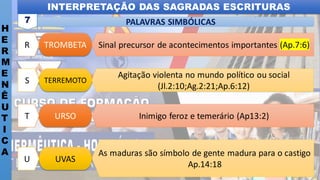 INTERPRETAÇÃO DAS SAGRADAS ESCRITURAS
H
E
R
M
E
N
Ê
U
T
I
C
A
PALAVRAS SIMBÓLICAS
7
URSO
T Inimigo feroz e temerário (Ap13:2)
TERREMOTO
S
Agitação violenta no mundo político ou social
(Jl.2:10;Ag.2:21;Ap.6:12)
TROMBETA
R Sinal precursor de acontecimentos importantes (Ap.7:6)
UVAS
U
As maduras são símbolo de gente madura para o castigo
Ap.14:18
 