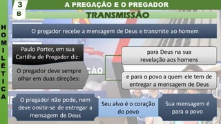 A PREGAÇÃO E O PREGADOR
H
O
M
I
L
É
T
I
C
A
3
Sua mensagem é
para o povo
O pregador não pode, nem
deve omitir-se de entregar a
mensagem de Deus
Seu alvo é o coração
do povo
e para o povo a quem ele tem de
entregar a mensagem de Deus
para Deus na sua
revelação aos homens
O pregador deve sempre
olhar em duas direções:
O pregador recebe a mensagem de Deus e transmite ao homem
Paulo Porter, em sua
Cartilha de Pregador diz:
TRANSMISSÃO
B
 