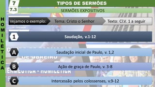 TIPOS DE SERMÕES
H
O
M
I
L
É
T
I
C
A
SERMÕES EXPOSITIVOS
7.3
7
Texto: Cl.V. 1 a seguir
Tema: Cristo o Senhor
Vejamos o exemplo:
Intercessão pelos colossenses, v.9-12
Ação de graça de Paulo, v. 3-8
Saudação inicial de Paulo, v. 1,2
Saudação, v.1-12
A
1
C
B
 