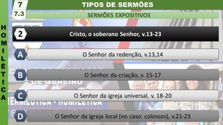 TIPOS DE SERMÕES
H
O
M
I
L
É
T
I
C
A
SERMÕES EXPOSITIVOS
7.3
7
O Senhor da igreja local (no caso: colossos), v.21-23
O Senhor da igreja universal, v. 18-20
O Senhor da criação, v. 15-17
O Senhor da redenção, v.13,14
Cristo, o soberano Senhor, v.13-23
A
2
C
B
D
 