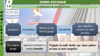 COMO ESTUDAR
H
O
M
I
L
É
T
I
C
A
A ORIGEM DA HOMILÉTICA
1.2
1
Pregação em estilo familiar que busca explicar
um tema ou texto evangélico
aparece também o
verbo homilia
De origem
grega
A palavra Homilética
deriva-se do
termo grego
homiletike
que signiﬁca
ensino em tom
familiar
 