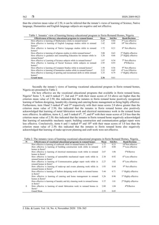 Math For Inmates Effectiveness of inmates’ educational programs in Ilorin Remand Home ...