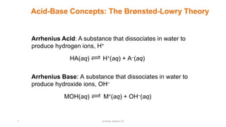 12
-
‫ובסיסים‬ ‫חומצות‬
1
Acid-Base Concepts: The Brønsted-Lowry Theory
Arrhenius Acid: A substance that dissociates in water to
produce hydrogen ions, H+
Arrhenius Base: A substance that dissociates in water to
produce hydroxide ions, OH–
M+(aq) + OH–(aq)
MOH(aq)
H+(aq) + A–(aq)
HA(aq)
 